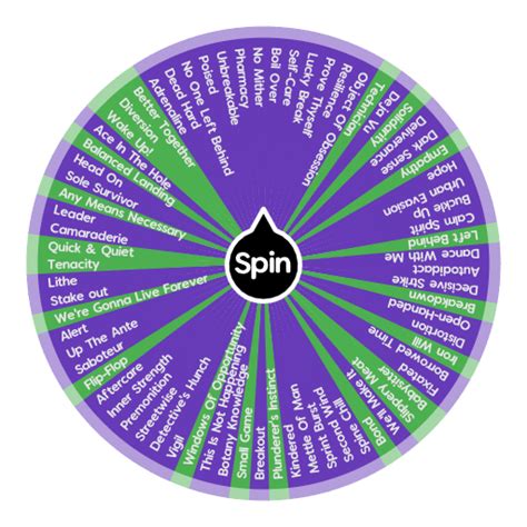 random dbd perk generator|random survivor perk wheel.